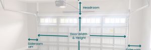 Learn how to measure your garage door opening for the perfect when shopping for a replacement.